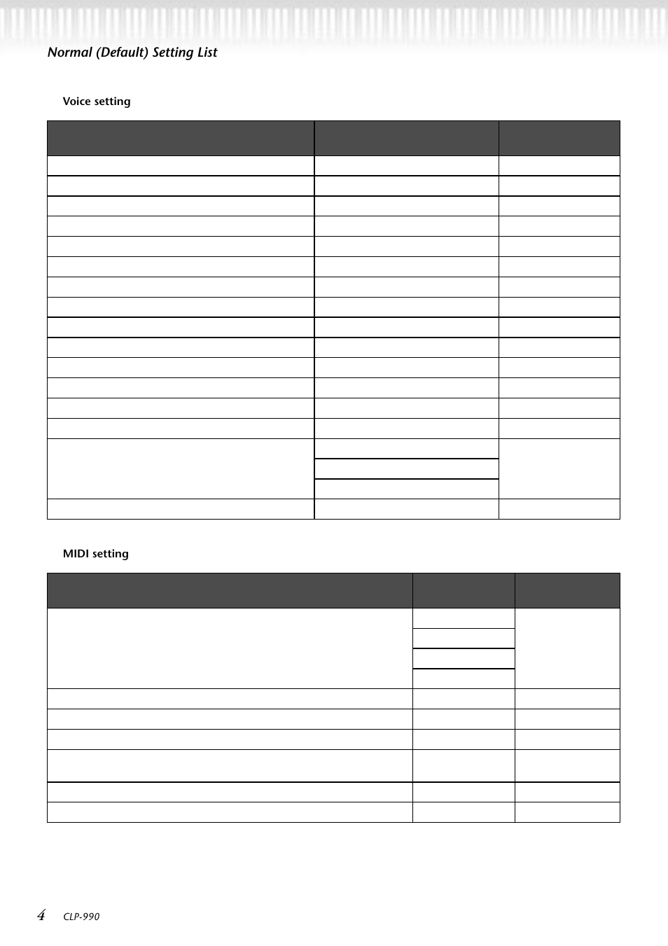 Normal (default) setting list | Yamaha CLP-990  EN User Manual | Page 4 / 36