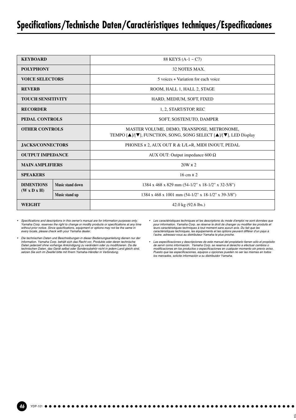 Yamaha PDP-101 User Manual | Page 46 / 47