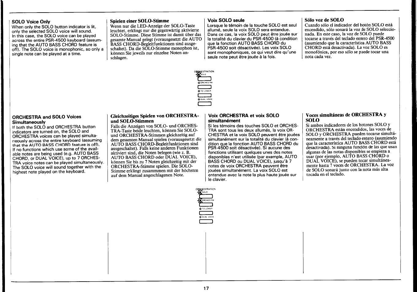 Solo voice only, Spielen einer solo-stimme, Voix solo seule | Sólo voz de solo, Orchestra and solo voices simultaneously, Voix orchestra et voix solo simultanément, Voces simultáneas de orchestra y solo | Yamaha Portatone PSR-4500 User Manual | Page 19 / 48