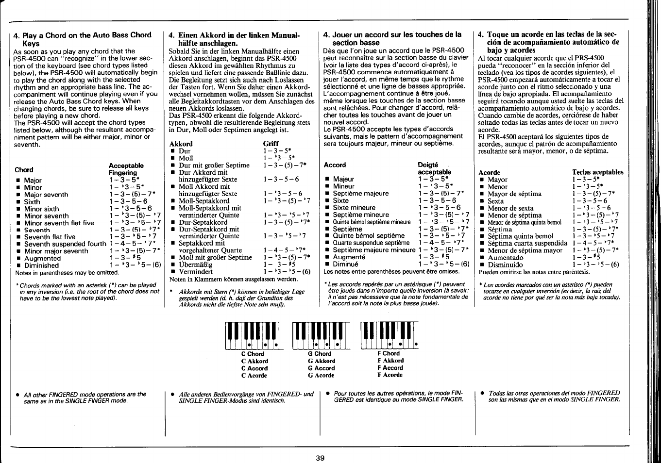 Yamaha Portatone PSR-4500 User Manual | Page 41 / 48