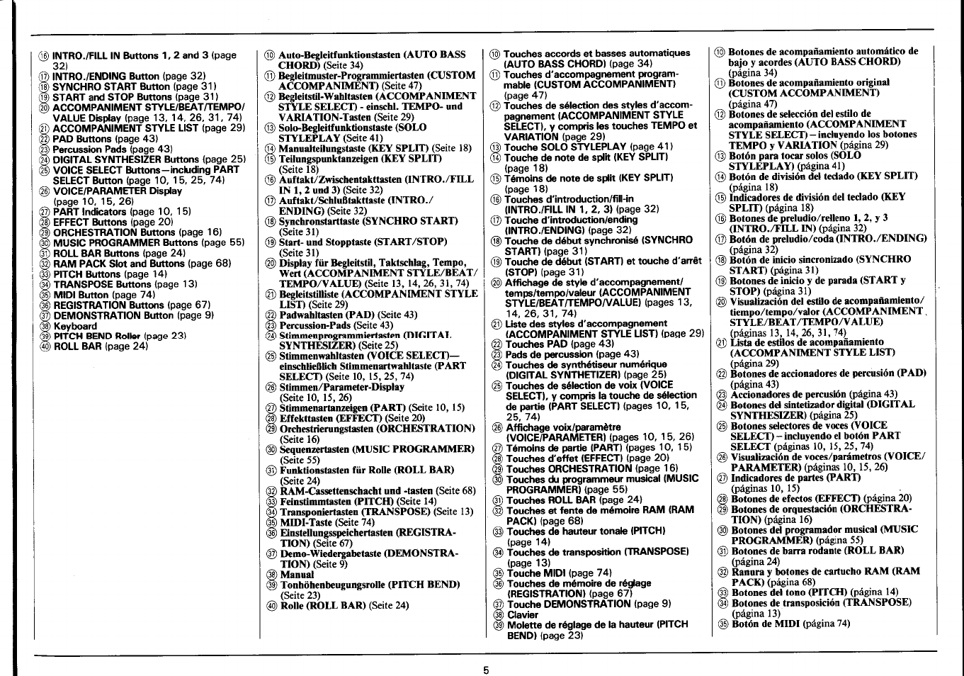 Yamaha Portatone PSR-4500 User Manual | Page 7 / 48