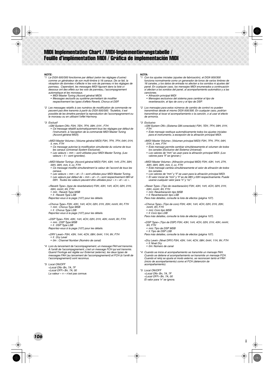 Yamaha Portable Grand DGX-300 User Manual | Page 106 / 116