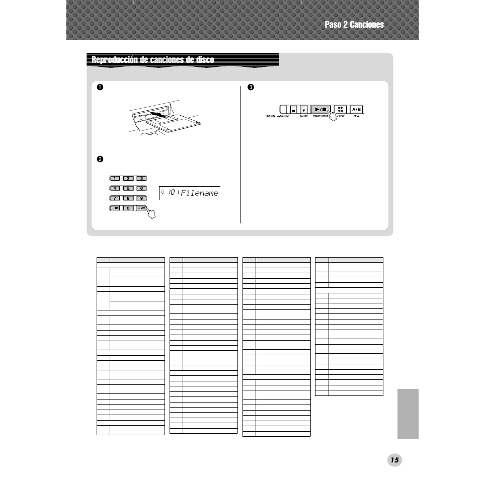 Paso 2 canciones, Reproducción de canciones de disco, Filename | 101 e | Yamaha Portable Grand DGX-300 User Manual | Page 15 / 116