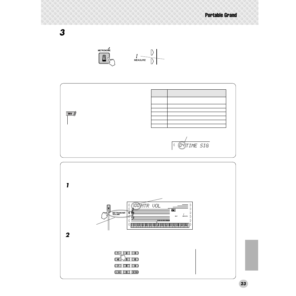 Portable grand, Time sig, Mtr vol | Yamaha Portable Grand DGX-300 User Manual | Page 23 / 116
