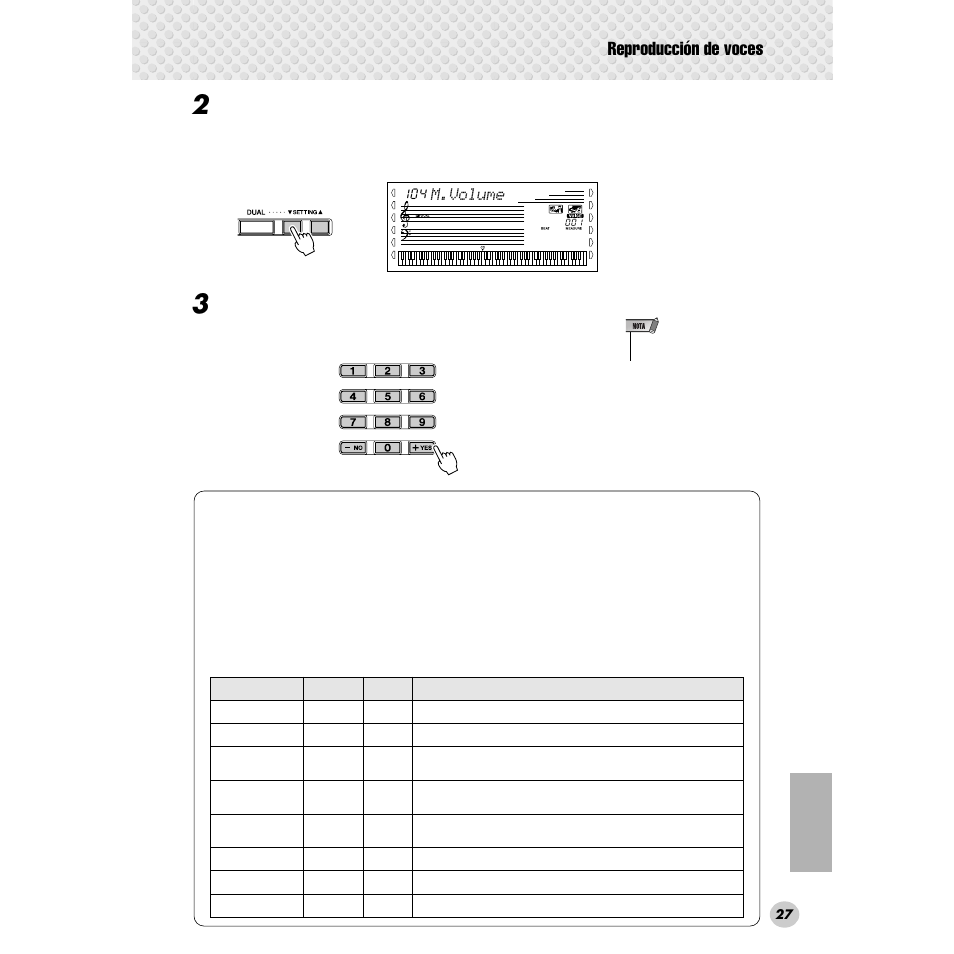 Ajustes de voz principal y voz dual, Reproducción de voces, M.volume | Yamaha Portable Grand DGX-300 User Manual | Page 27 / 116