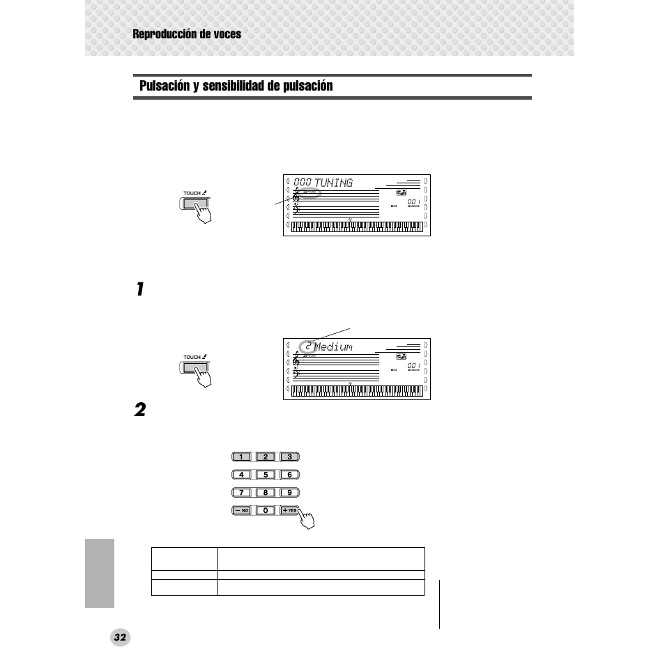 Pulsación y sensibilidad de pulsación, Reproducción de voces | Yamaha Portable Grand DGX-300 User Manual | Page 32 / 116