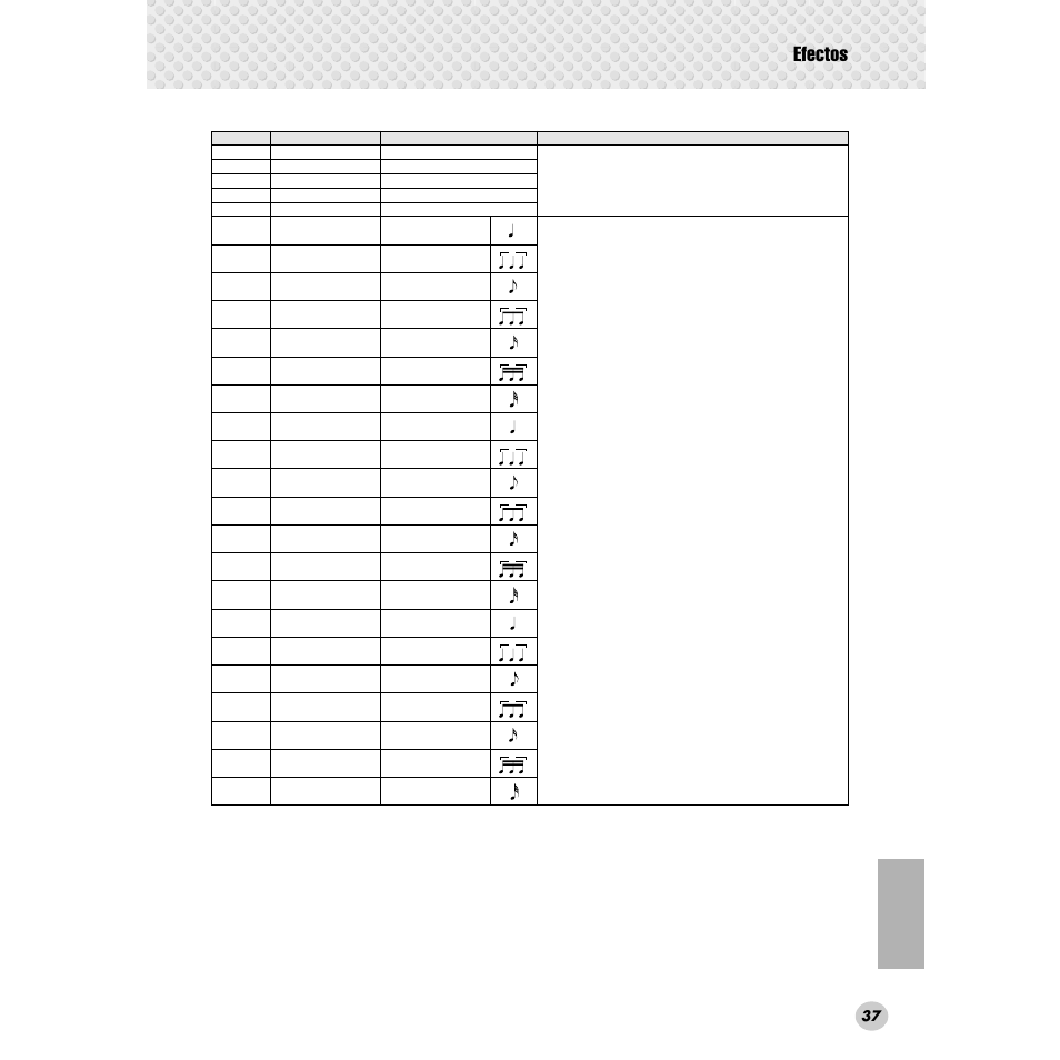 Efectos | Yamaha Portable Grand DGX-300 User Manual | Page 37 / 116