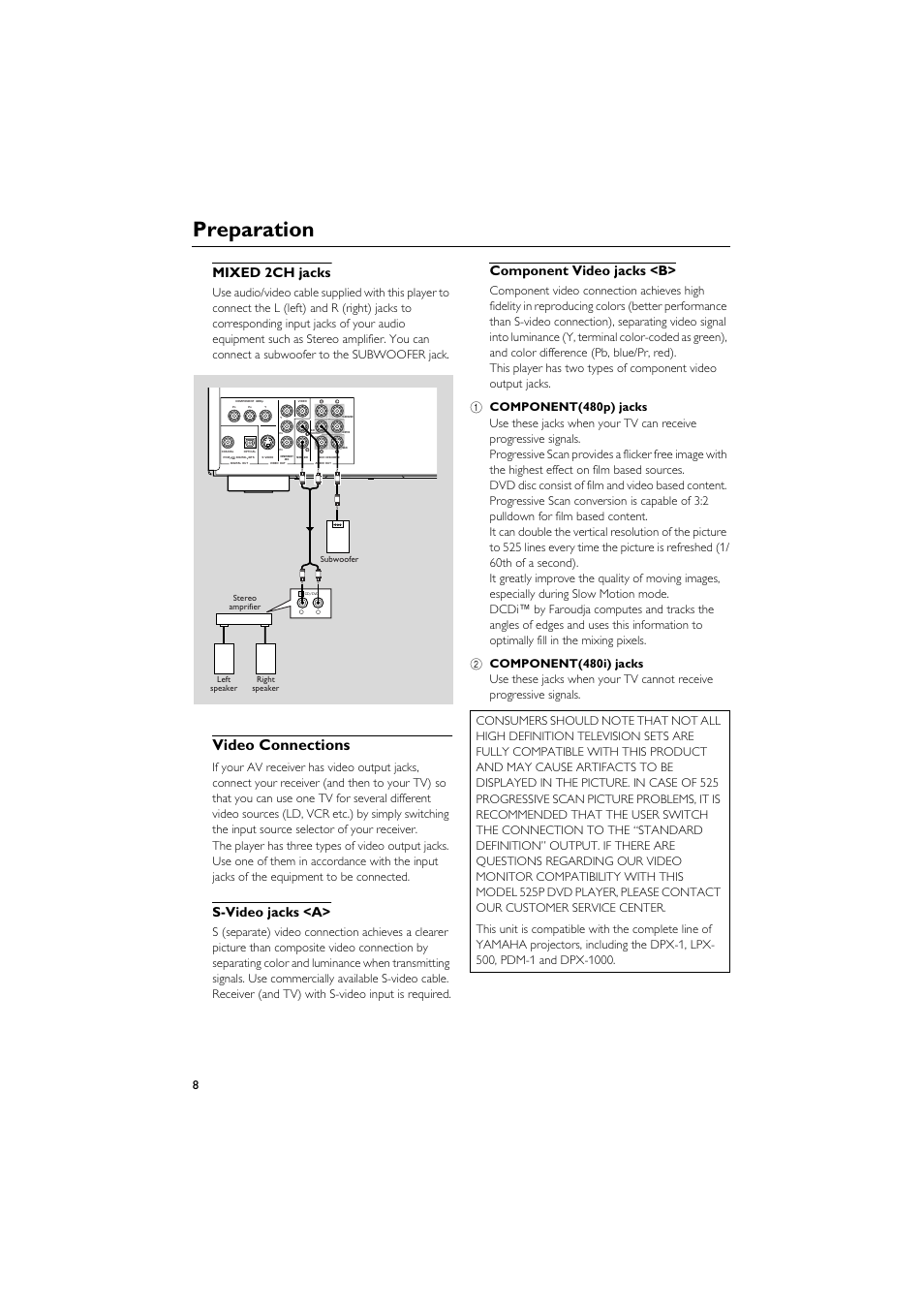 Mixed 2ch jacks, Video connections, S-video jacks <a | Component video jacks <b, S-video jacks component video jacks, Preparation | Yamaha DVD-C940 User Manual | Page 12 / 34