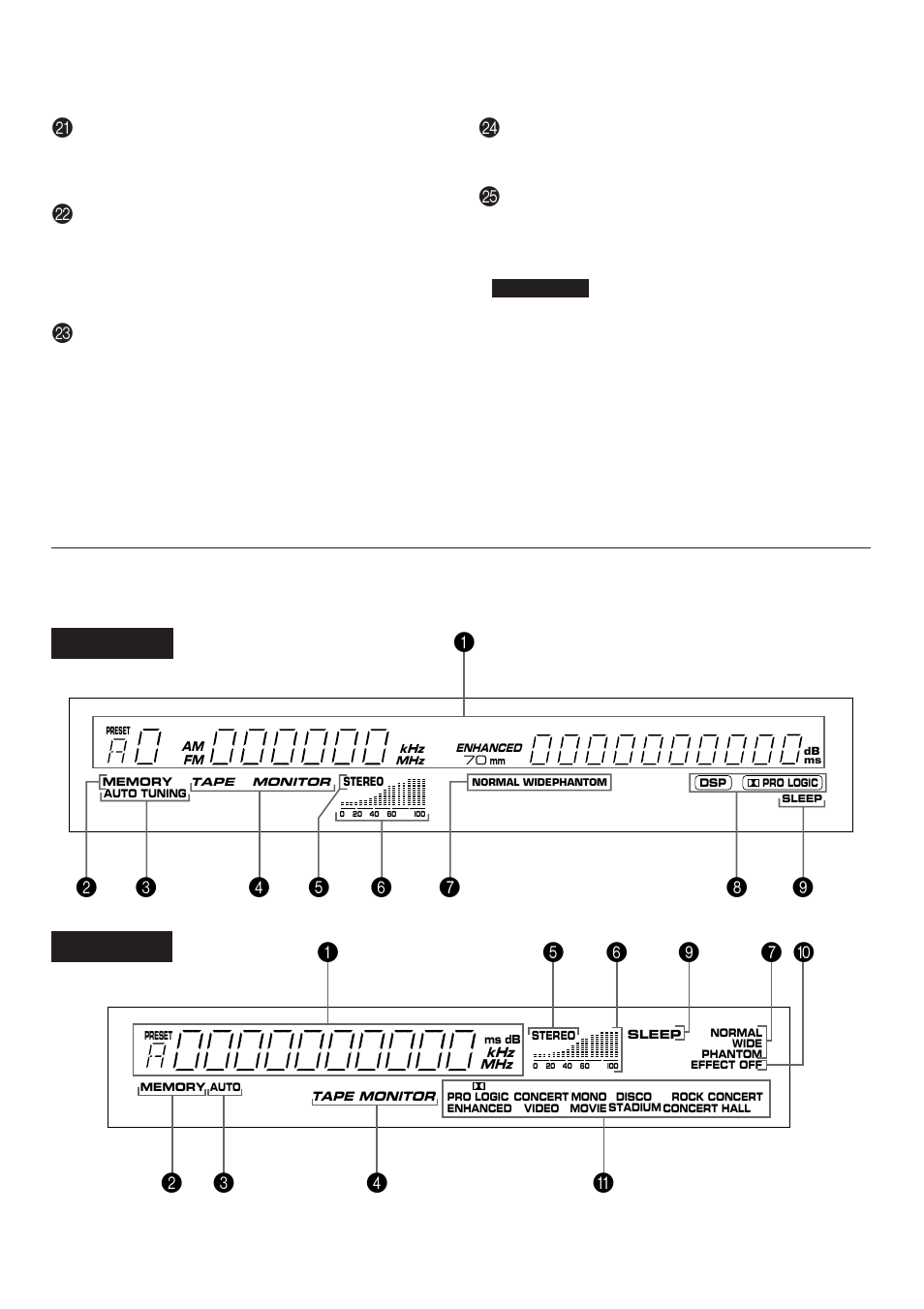 Display panel | Yamaha RX-V592 User Manual | Page 20 / 51