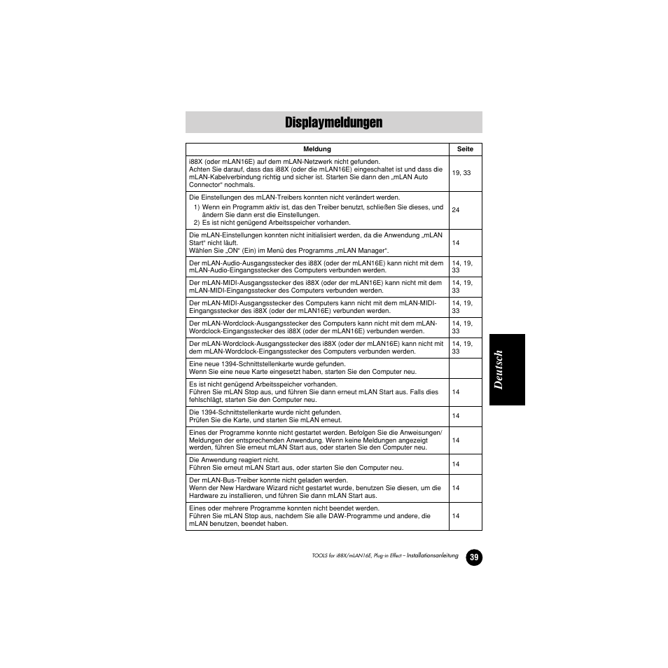 Displaymeldungen, Deutsc h | Yamaha Plug-in Effect mLAN16E User Manual | Page 79 / 126