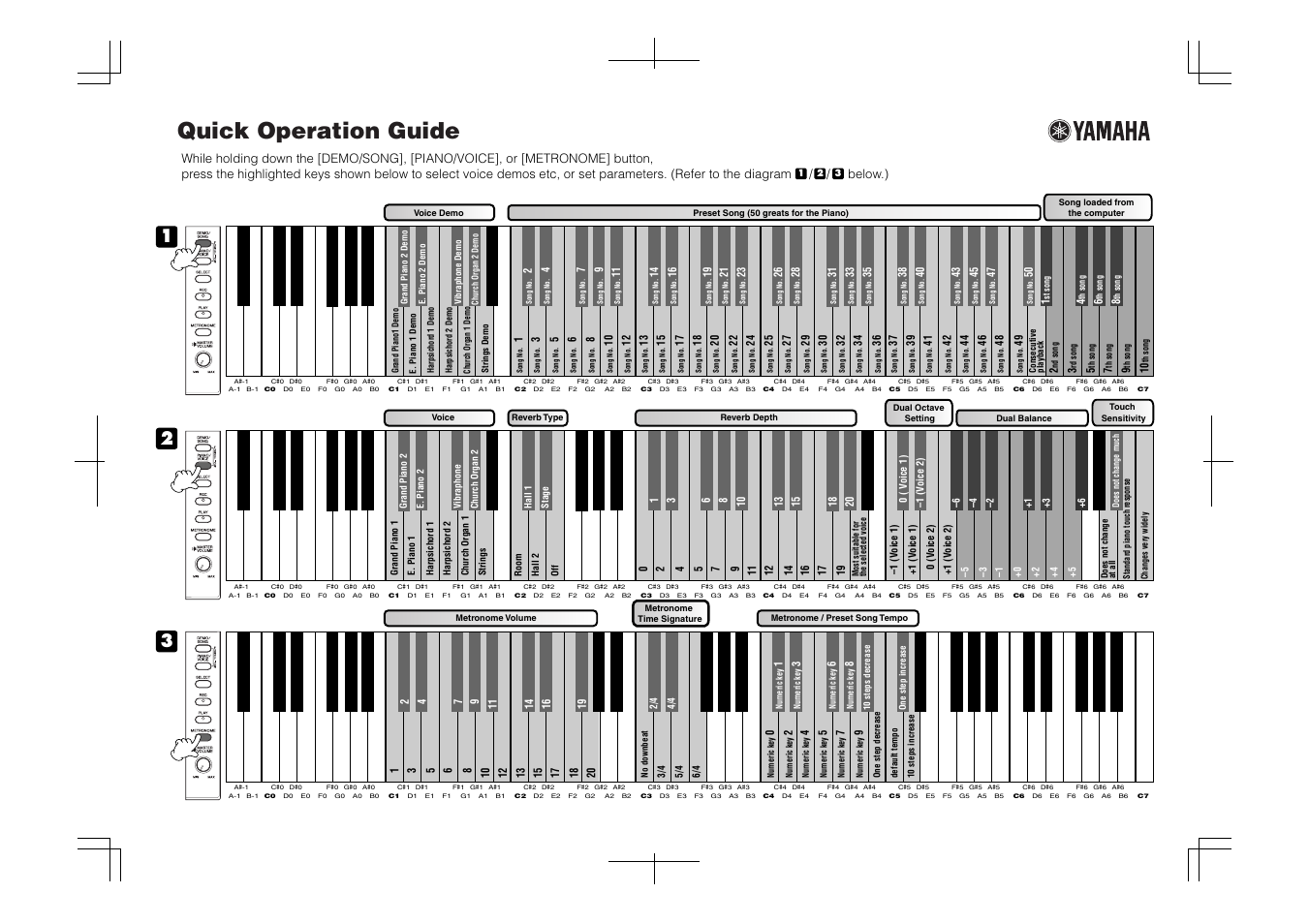 Yamaha IE 6 User Manual | 2 pages