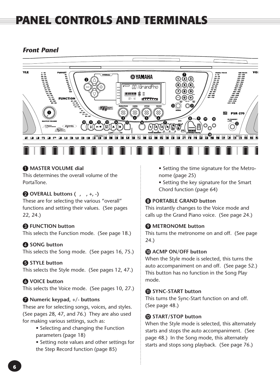 Panel controls and terminals, Front panel, Grandpno | Yamaha PSR-270 User Manual | Page 6 / 120