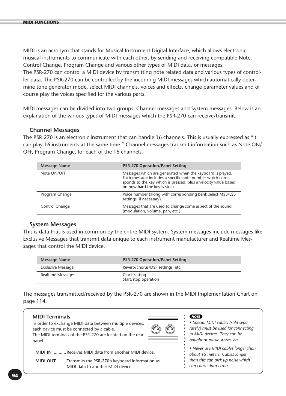 Channel messages, System messages, Midi terminals | Yamaha PSR-270 User Manual | Page 94 / 120