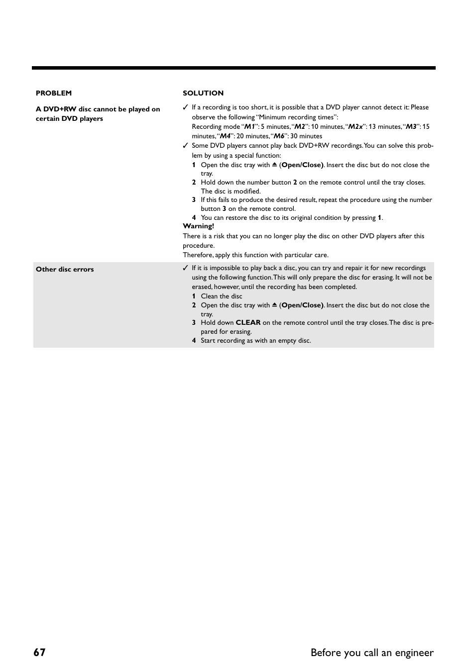 67 before you call an engineer | Yamaha DRX-2 User Manual | Page 72 / 76