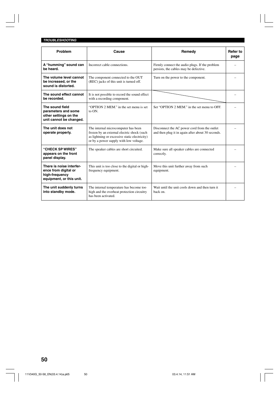 Yamaha HTR-5630RDS User Manual | Page 52 / 106