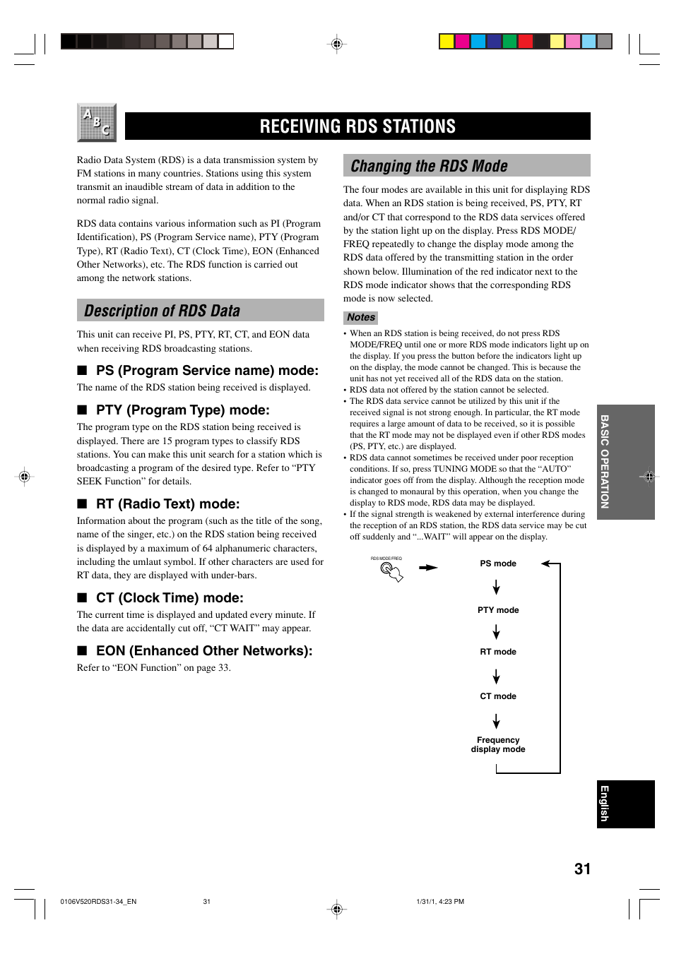 Receiving rds stations, Description of rds data, Changing the rds mode | Ps (program service name) mode, Pty (program type) mode, Rt (radio text) mode, Ct (clock time) mode, Eon (enhanced other networks) | Yamaha RX-V520RDS User Manual | Page 33 / 71