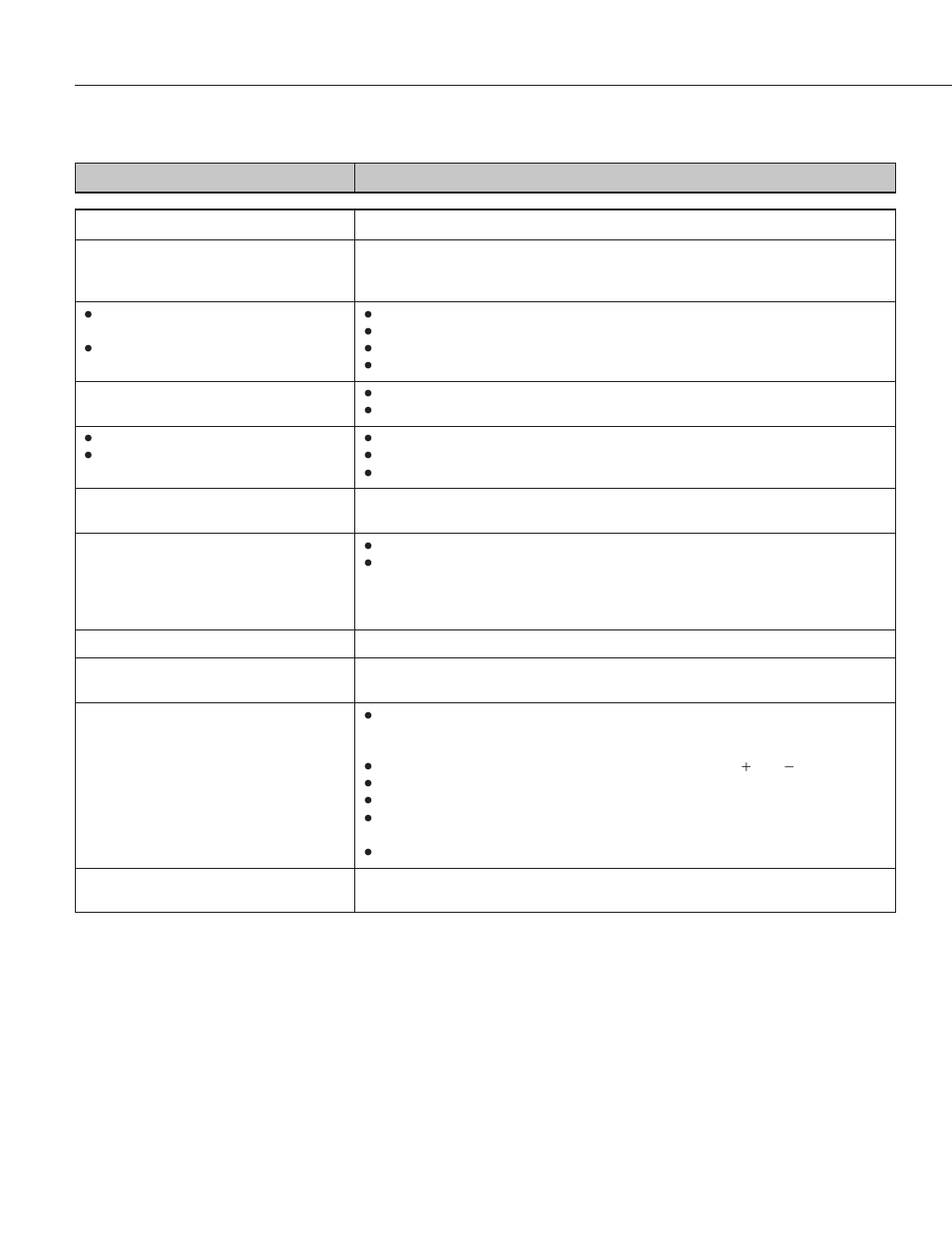 Troubleshooting | Yamaha DVD-S795 User Manual | Page 46 / 48