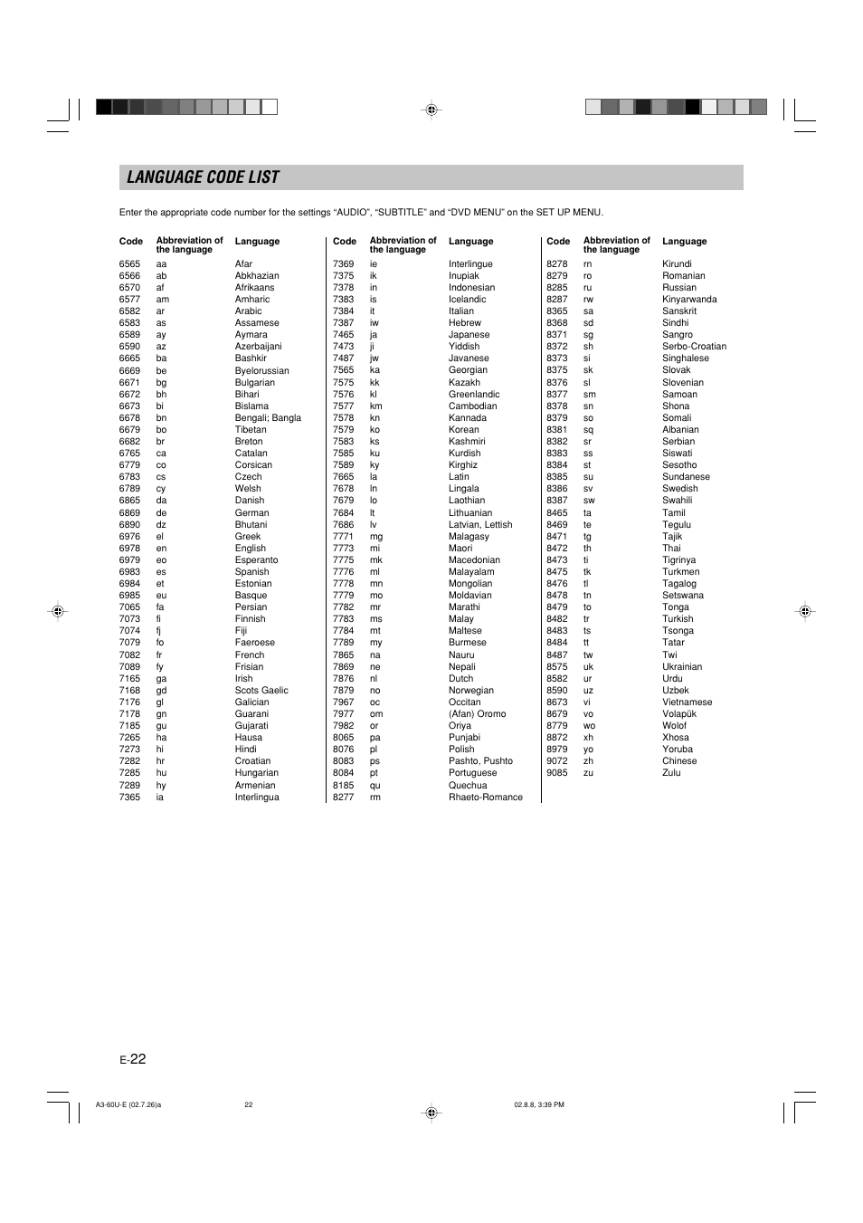 Language code list | Yamaha DVX-S60 User Manual | Page 26 / 31