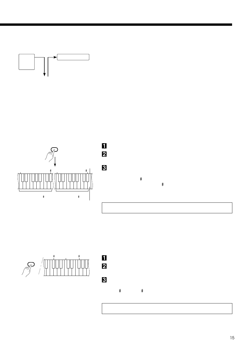 Midi transmit & receive channel selection, Midi transmit transpose, Press and hold the [midi/transpose] button | Yamaha CLP-123 User Manual | Page 15 / 30