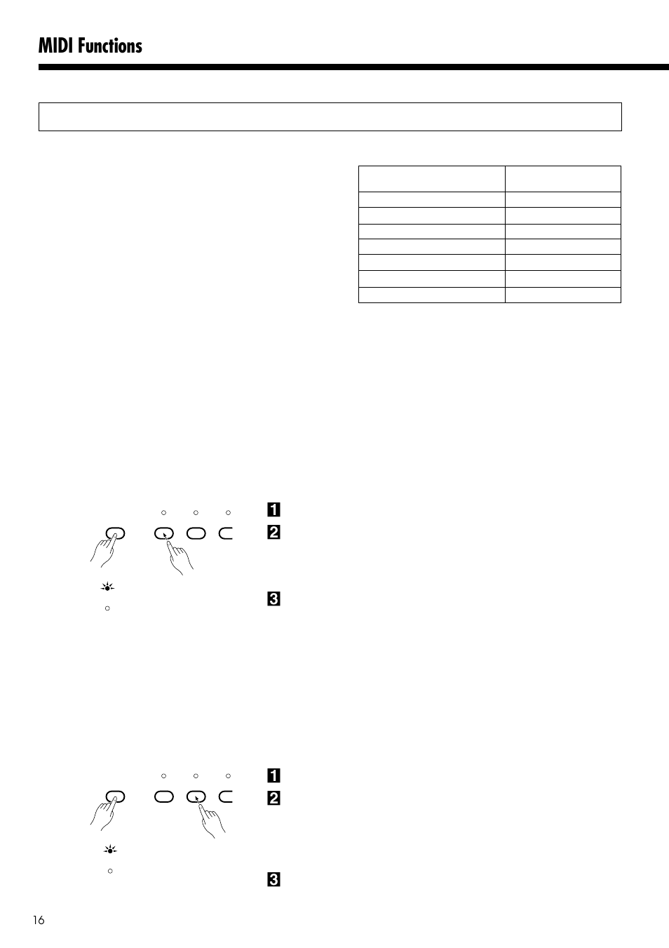 Midi functions other midi functions, Local control on/off ● program change on/off | Yamaha CLP-123 User Manual | Page 16 / 30