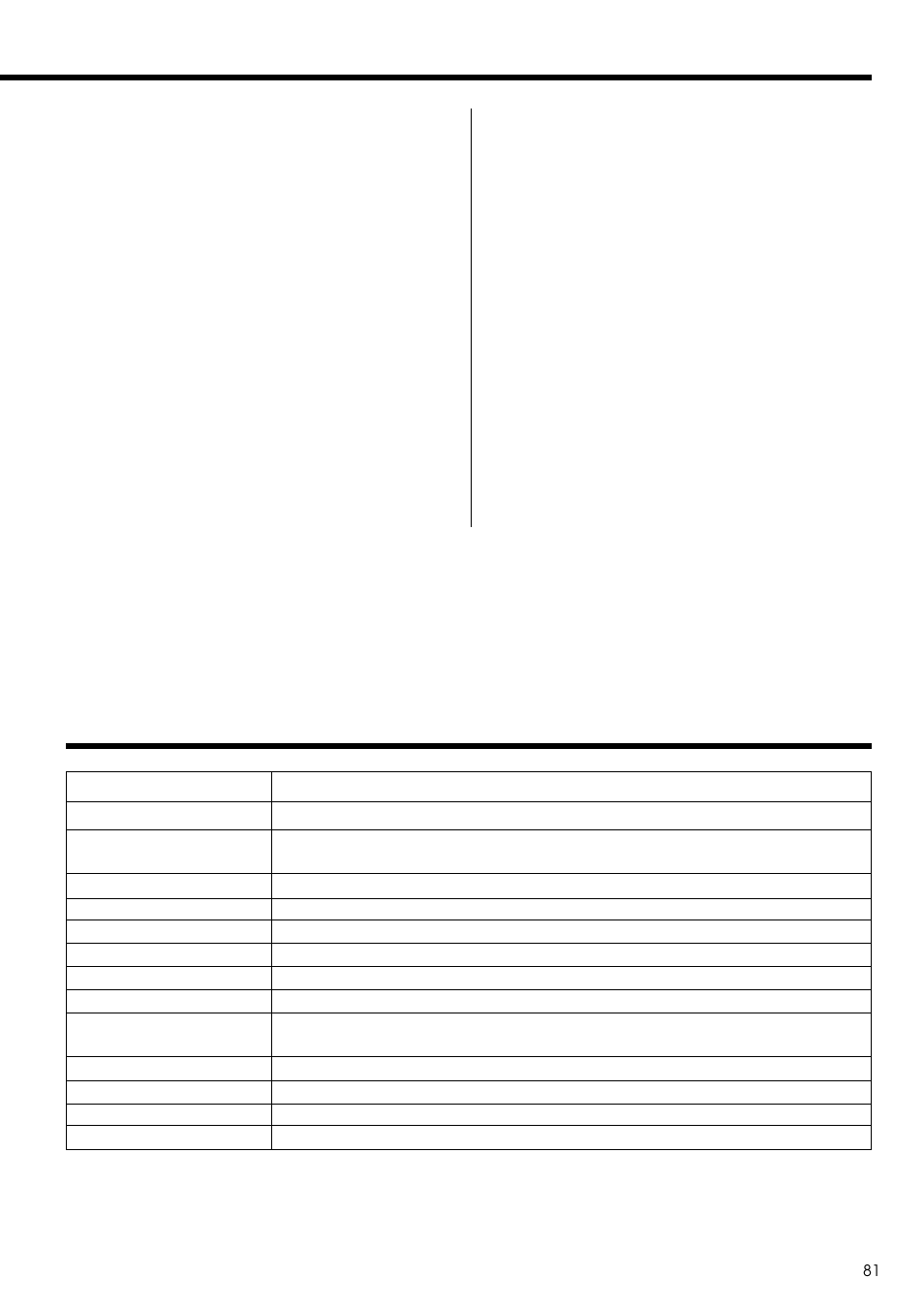 Yamaha CLP-123 User Manual | Page 27 / 30