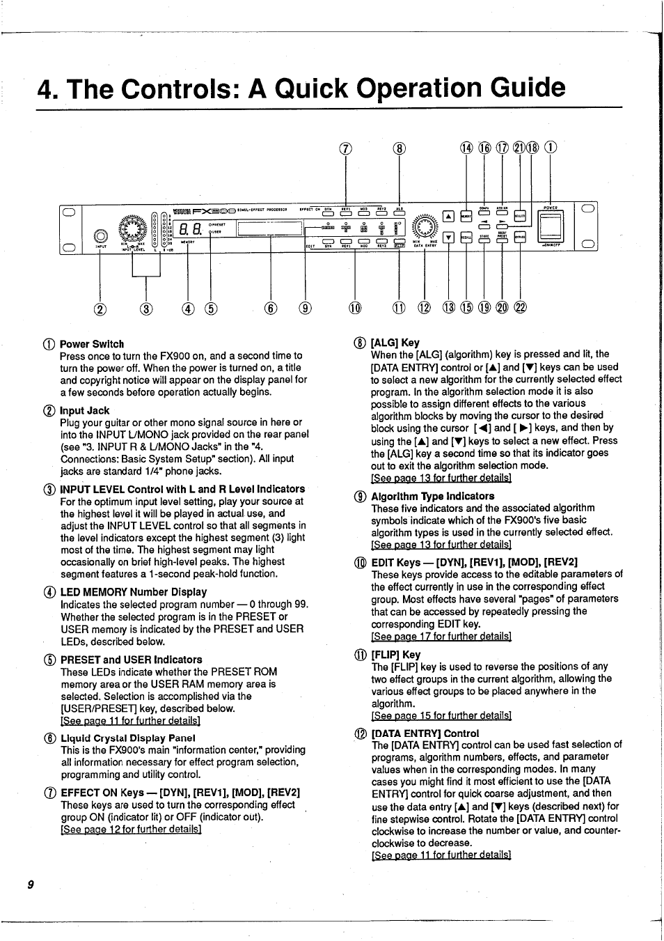 The controls: a quick operation guide | Yamaha FX900 User Manual | Page 10 / 176