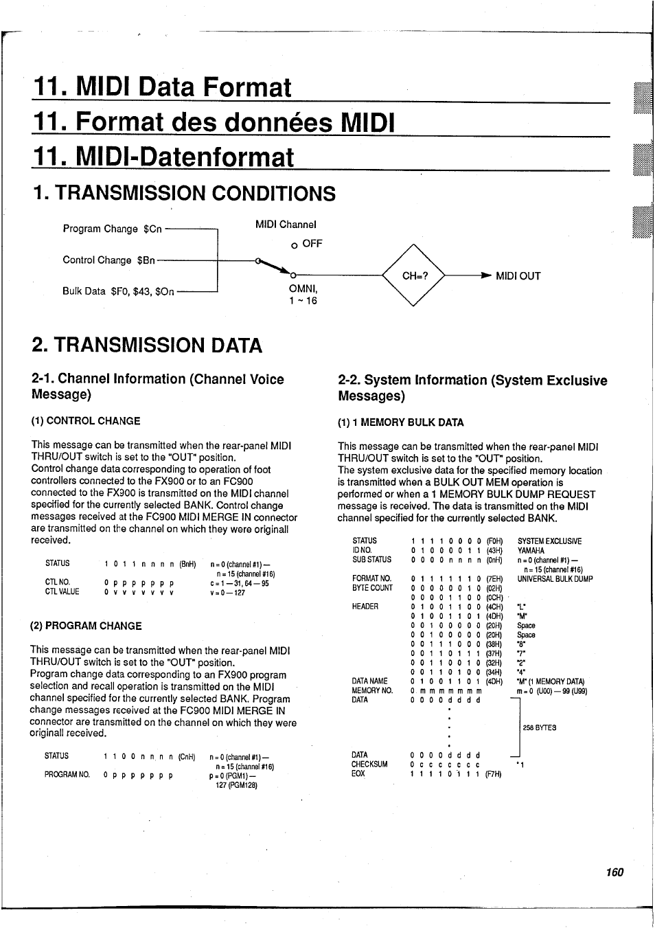 Midi data format, Format des données midi, Midi-datenformat | Transmission conditions, Transmission data, 1. channel information (channel voice message), 2. system information (system exclusive messages), Transmission conditions 2. transmission data | Yamaha FX900 User Manual | Page 161 / 176