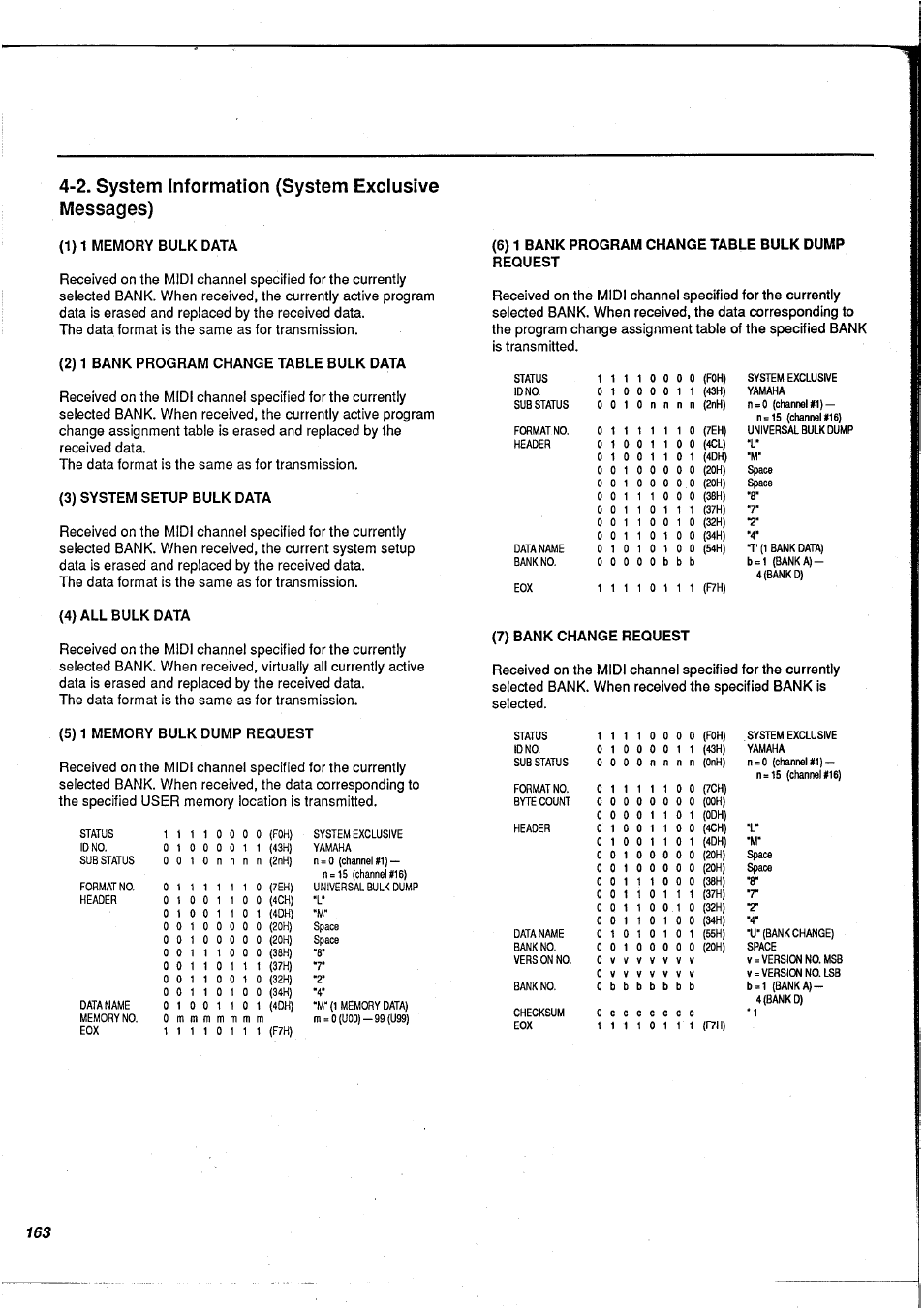 2. system information (system exclusive messages) | Yamaha FX900 User Manual | Page 164 / 176