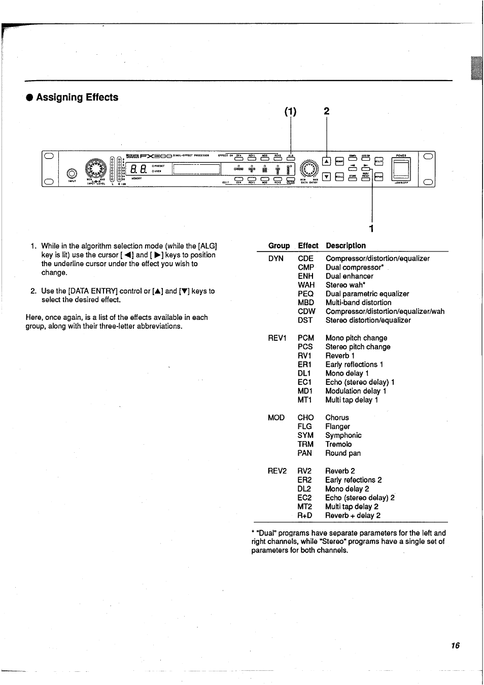 Assigning effects | Yamaha FX900 User Manual | Page 17 / 176