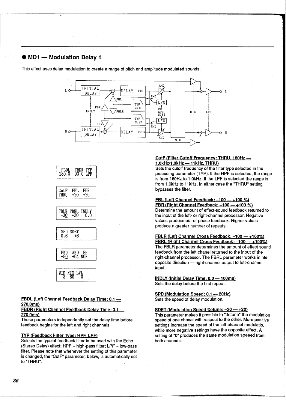 Yamaha FX900 User Manual | Page 36 / 176