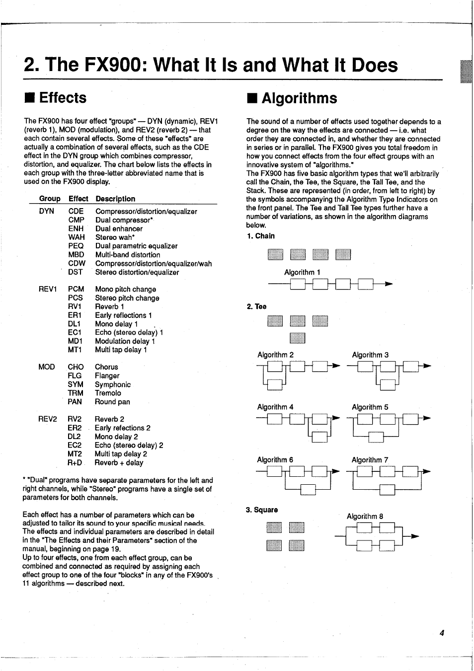 The fx900: what it is and what it does, Algorithms, Effects | Yamaha FX900 User Manual | Page 5 / 176