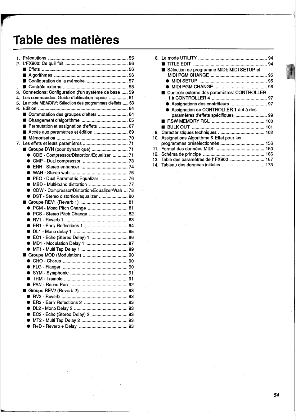 Yamaha FX900 User Manual | Page 55 / 176