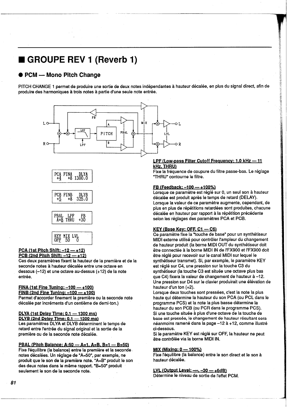 Groupe rev 1 (reverb 1), Pcm — mono pitch change, Groupe rev1 (reverb 1) | Pcm - mono pitch change | Yamaha FX900 User Manual | Page 82 / 176