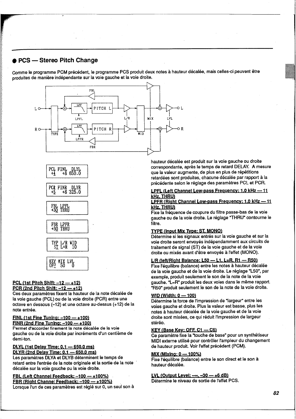 Pcs — stereo pitch change, Pcs - stereo pitch change | Yamaha FX900 User Manual | Page 83 / 176