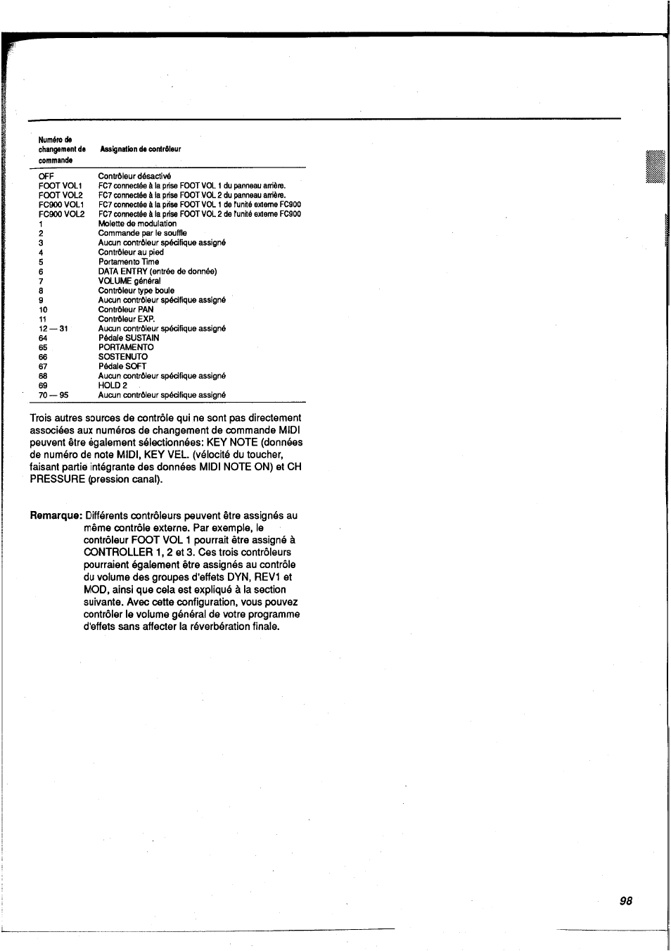 Yamaha FX900 User Manual | Page 99 / 176