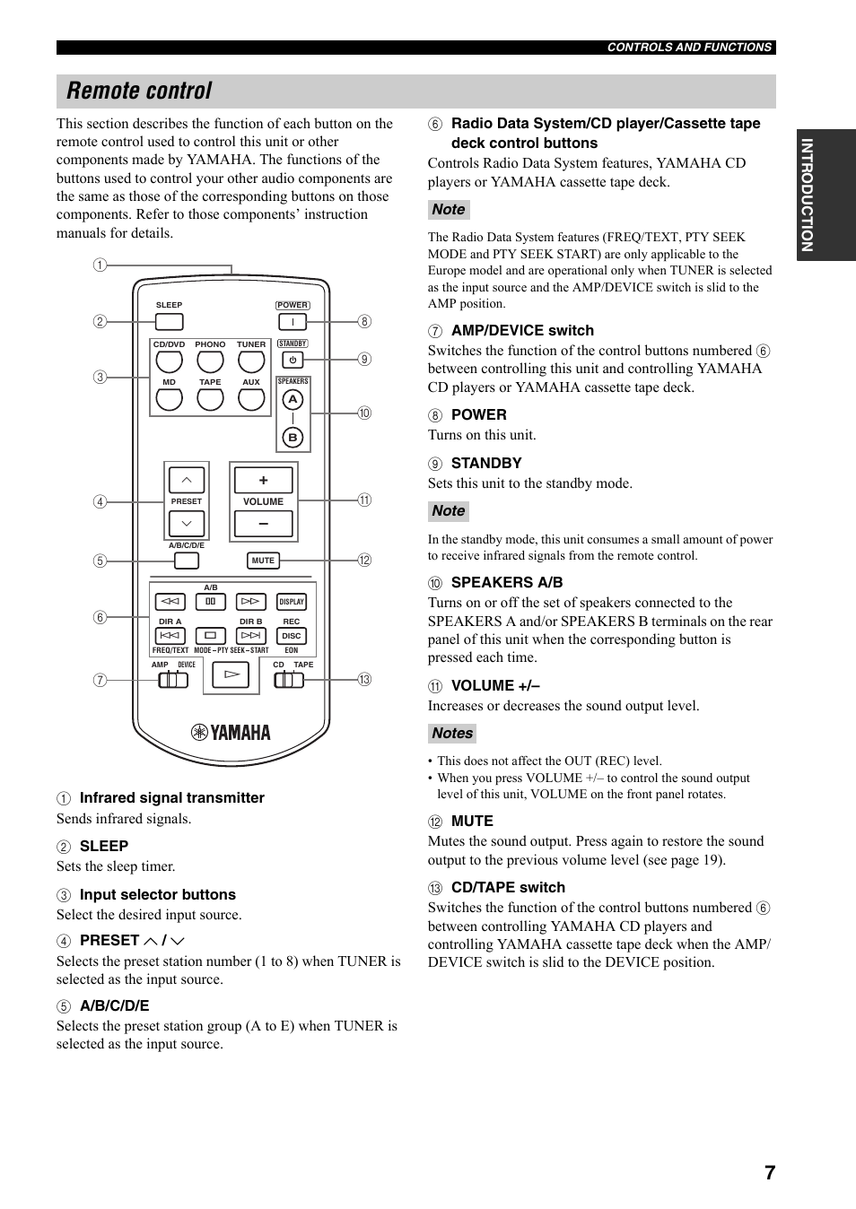 Remote control | Yamaha RX-397 User Manual | Page 11 / 37