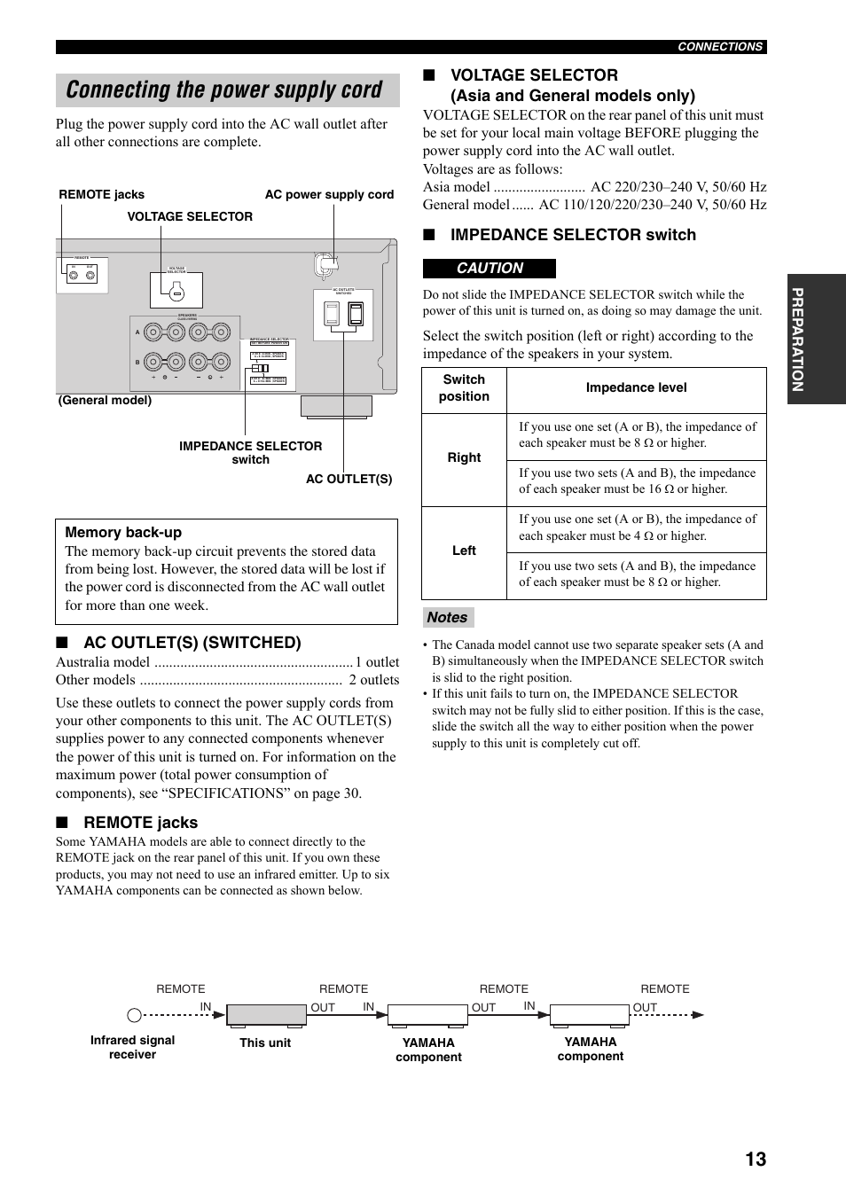 Connecting the power supply cord, Ac outlet(s) (switched), Remote jacks | Voltage selector (asia and general models only), Impedance selector switch | Yamaha RX-397 User Manual | Page 17 / 37