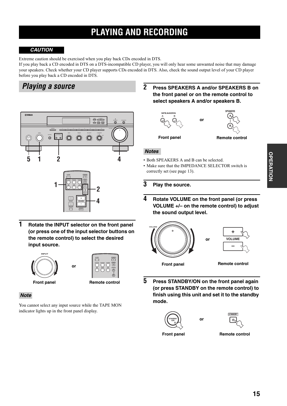 Operation, Playing and recording, Playing a source | Opera t ion, Play the source, Caution, Man'l/auto fm, Auto/man'l b a, Front panel remote control or, Or front panel remote control | Yamaha RX-397 User Manual | Page 19 / 37