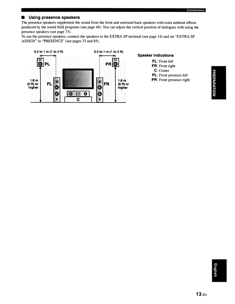 Using presence speakers, Speaker indications, M--------- h | N—-------h, Front left, Front right c: center, Front presence left, Front presence right 13 en | Yamaha RX-V663 User Manual | Page 17 / 151