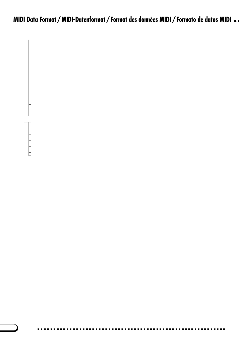 3) transmit/receive data | Yamaha CVP-201 User Manual | Page 14 / 39