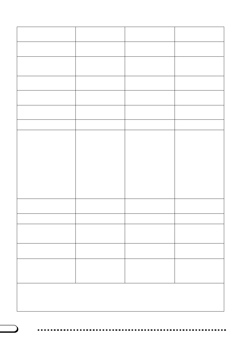 Midi implementation chart, Midi-implementierungstabelle, Feuille d’implantation midi | Gráfico de puesta en práctica de midi | Yamaha CVP-201 User Manual | Page 30 / 39