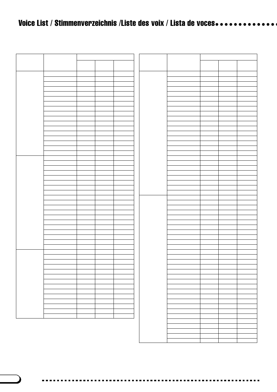 Yamaha CVP-201 User Manual | Page 4 / 39