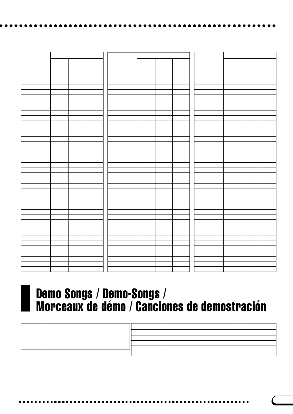 Demo songs, Demo-songs, Morceaux de démo | Canciones de demostración | Yamaha CVP-201 User Manual | Page 7 / 39