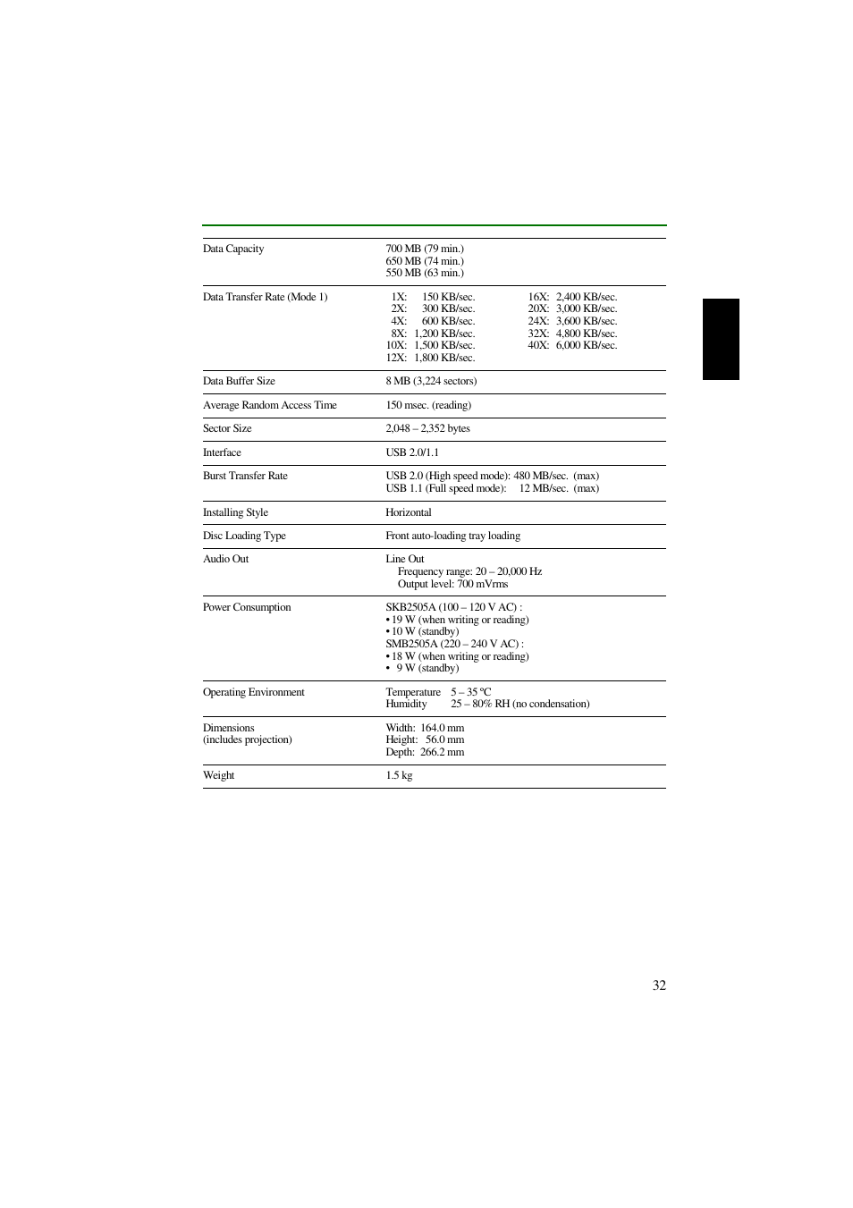 Yamaha CRW2200UX User Manual | Page 40 / 45