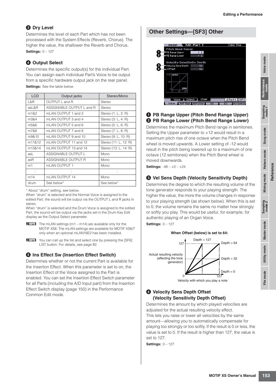 Other settings—[sf3] other, 3 dry level, 4 output select | 5 ins effect sw (insertion effect switch), 3 vel sens depth (velocity sensitivity depth) | Yamaha MOTIF XS7  EN User Manual | Page 153 / 320