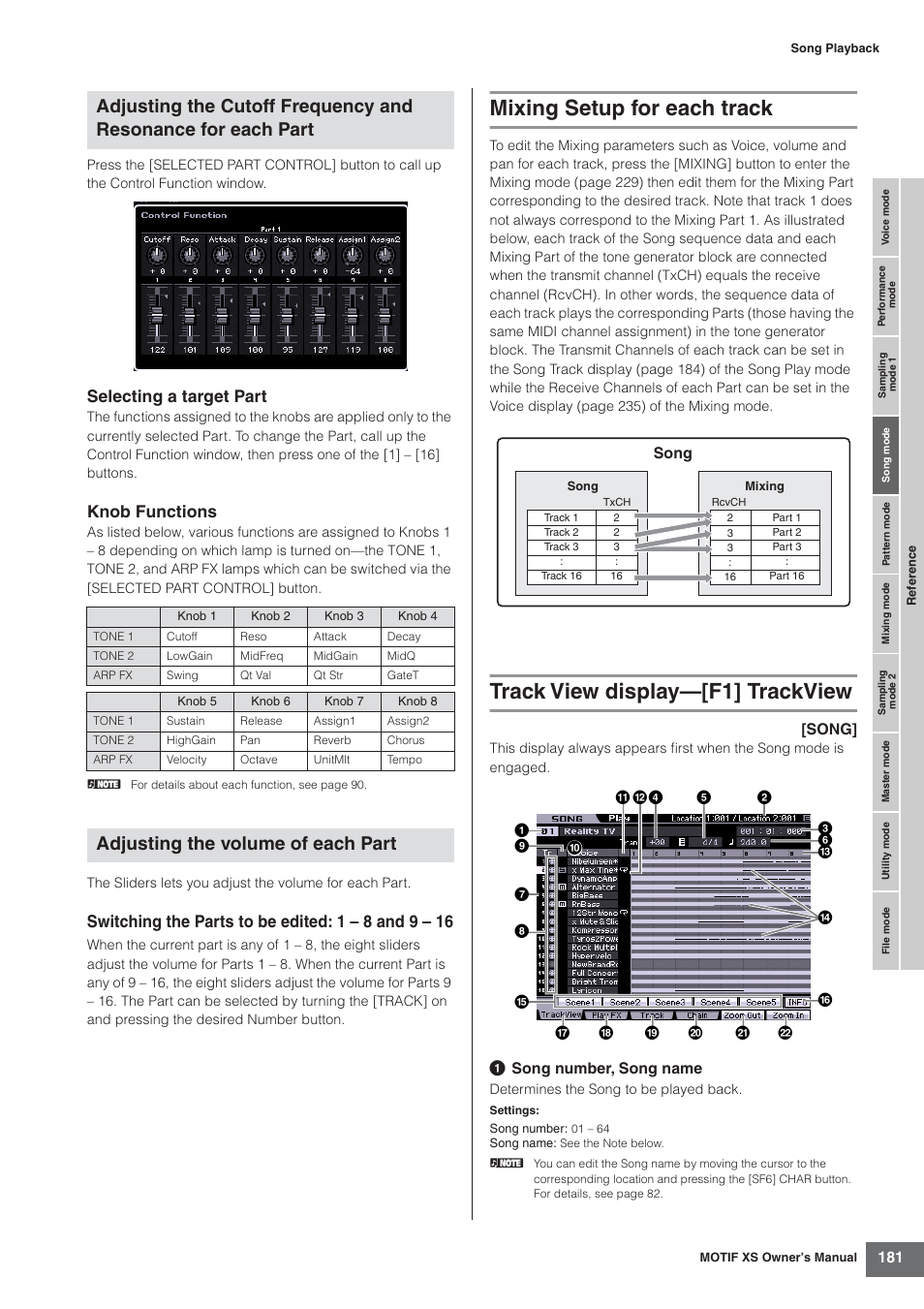 Mixing setup for each track, Track view display-[f1] trackview, 181 and 252) | Track view display—[f1] trackview, Adjusting the volume of each part, Selecting a target part, Knob functions | Yamaha MOTIF XS7  EN User Manual | Page 181 / 320