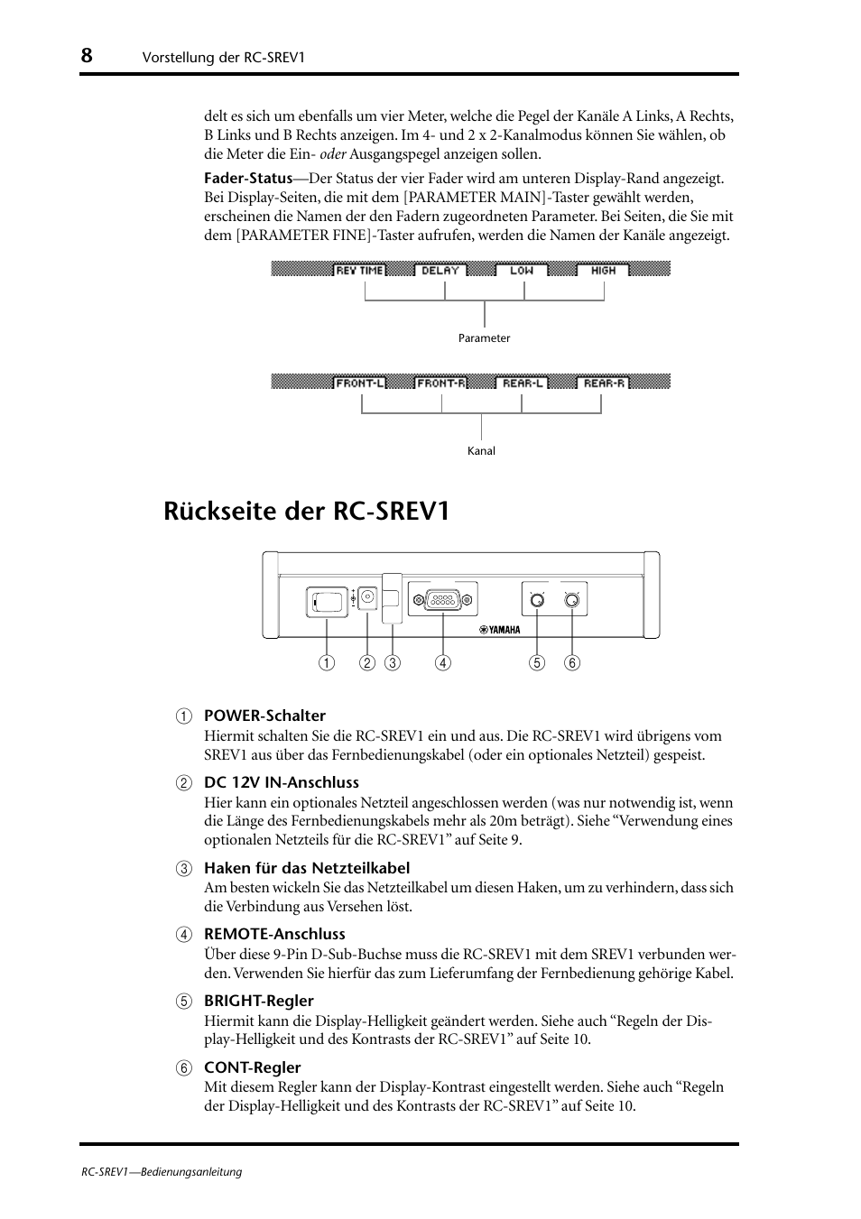 Rückseite der rc-srev1 | Yamaha RC-SREV1 User Manual | Page 33 / 50