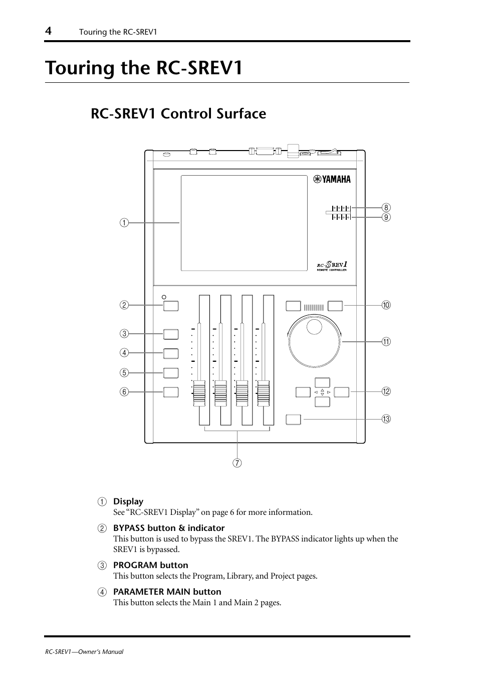 Touring the rc-srev1, Rc-srev1 control surface | Yamaha RC-SREV1 User Manual | Page 6 / 50