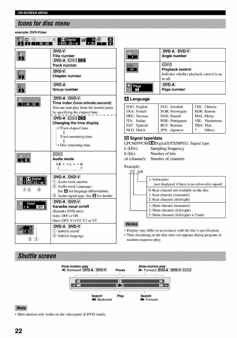 Icons for disc menu, Language, Signal type/data | Shuttle screen, Icons for disc menu shuttle screen | Yamaha DVD-C920 User Manual | Page 26 / 36