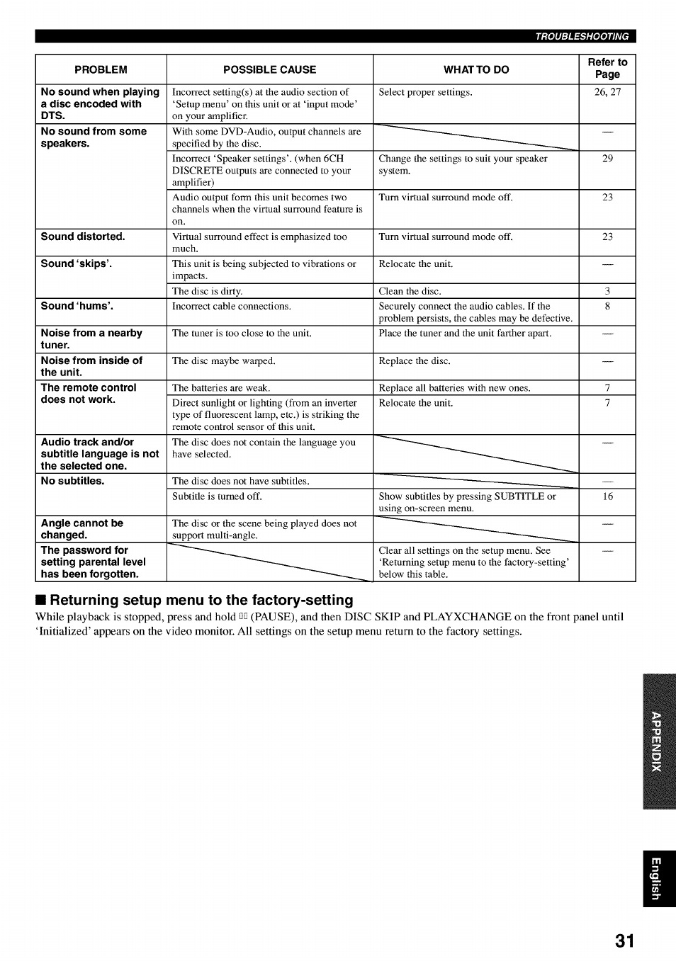 Returning setup menu to the factory-setting | Yamaha DVD-C920 User Manual | Page 35 / 36